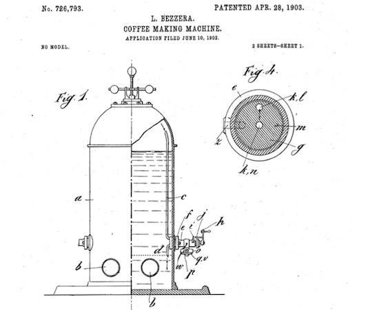 The History of the Espresso Machine